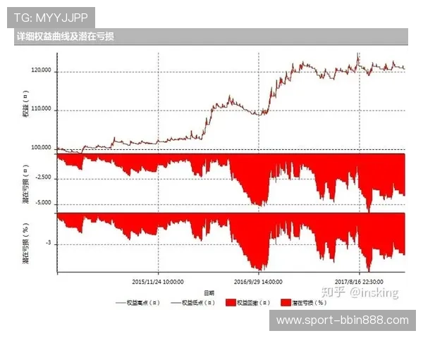 韩国快三开奖走势图历史数据回顾，助你制定科学的投注计划与策略